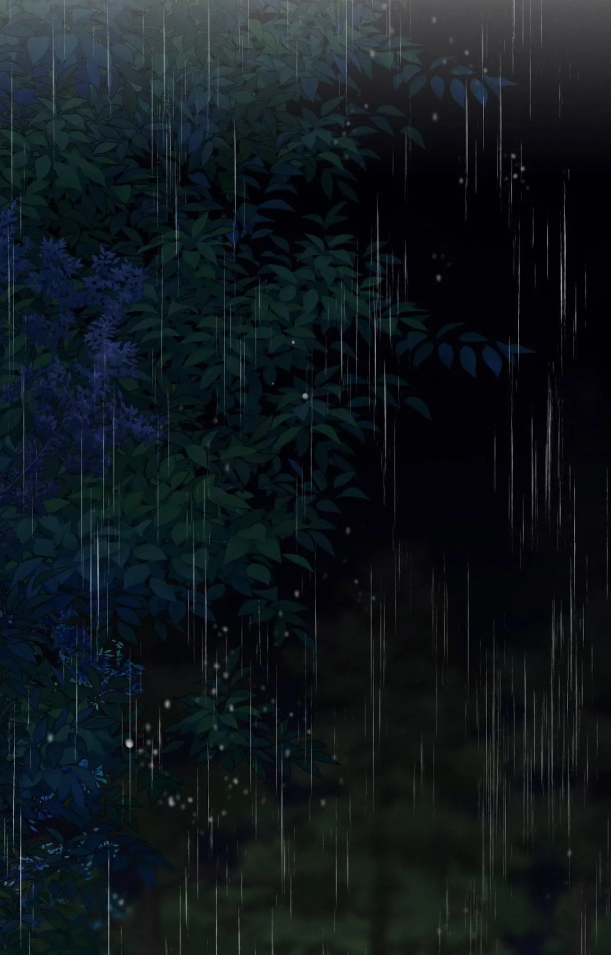 Temperature of skin Chapter 45 page 55 - 