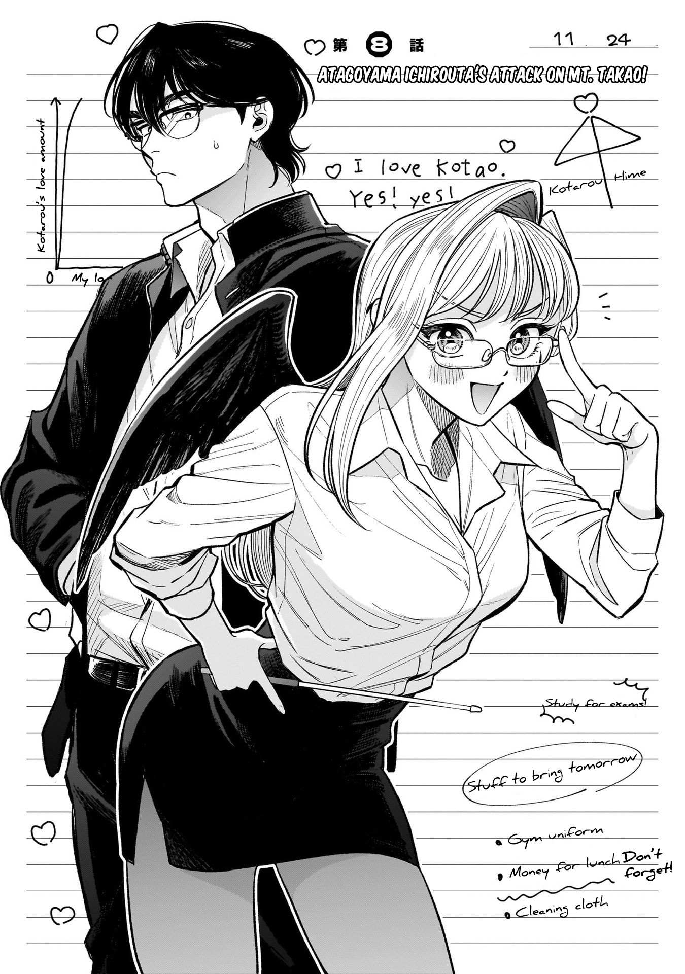 Tenkoi in Hachioji Chapter 8 page 2 - 