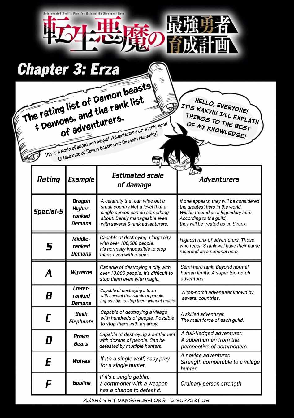 Tensei Akuma no Saikyou Yuusha Ikusei Keikaku Chapter 3 page 6 - 
