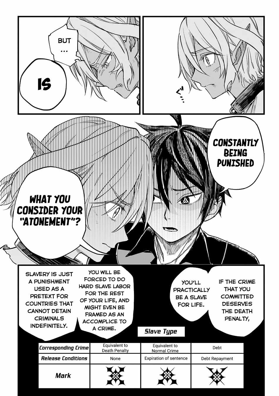 Tensei Akuma no Saikyou Yuusha Ikusei Keikaku Chapter 4 page 29 - 