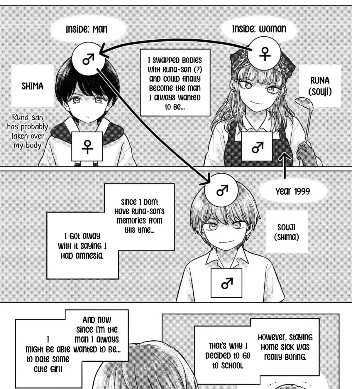 Tensei Danshi ~Onna ga Otoko ni Time Leap~ Chapter 2 page 3 - 