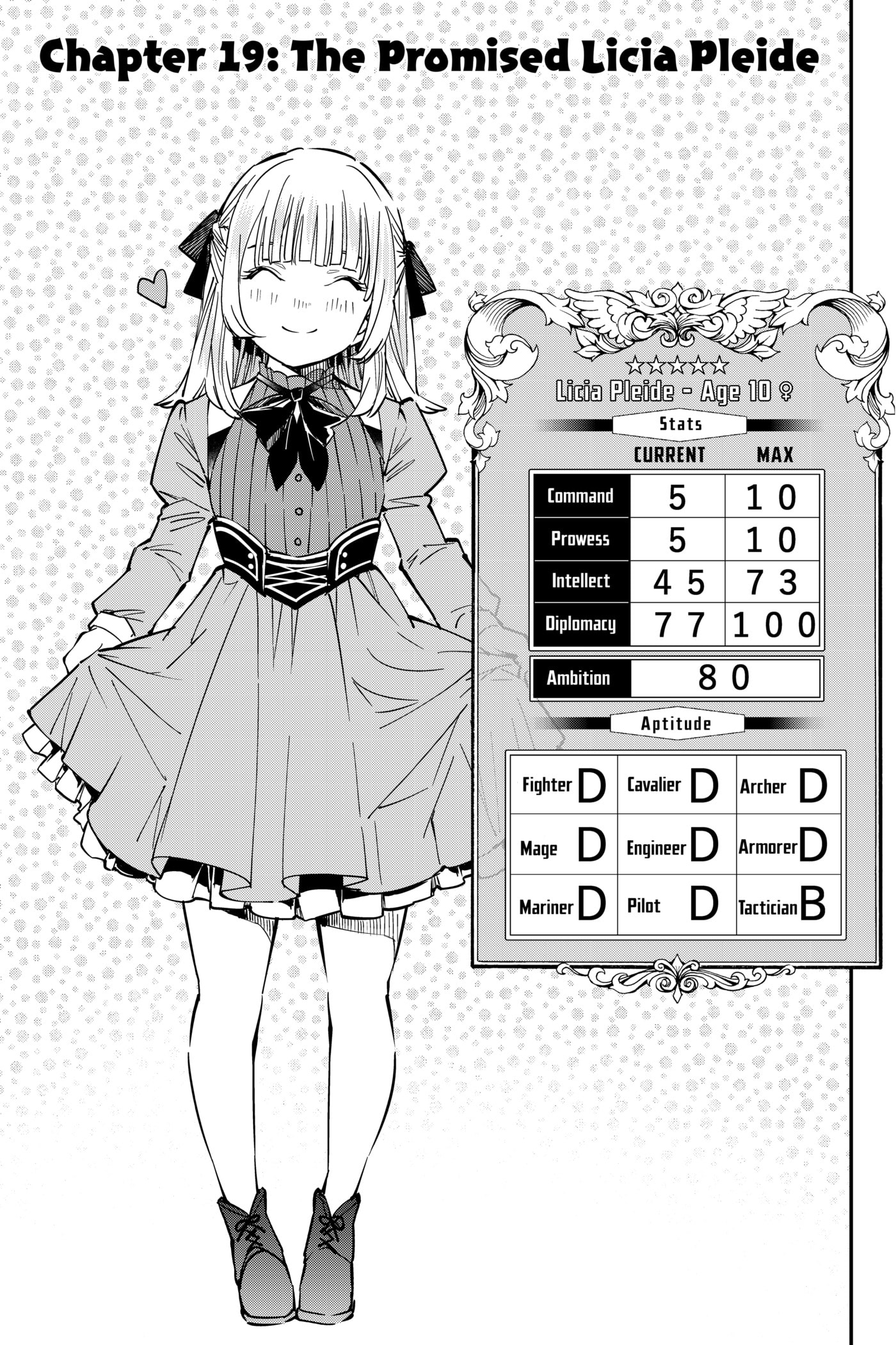 Tensei Kizoku, Kantei Skill de Nariagaru: Jakushou Ryouchi o Uketsuida node, Yuushuu na Jinzai o Fuyashiteitara, Saikyou Ryouchi ni Natteta Chapter 19 page 1 - 
