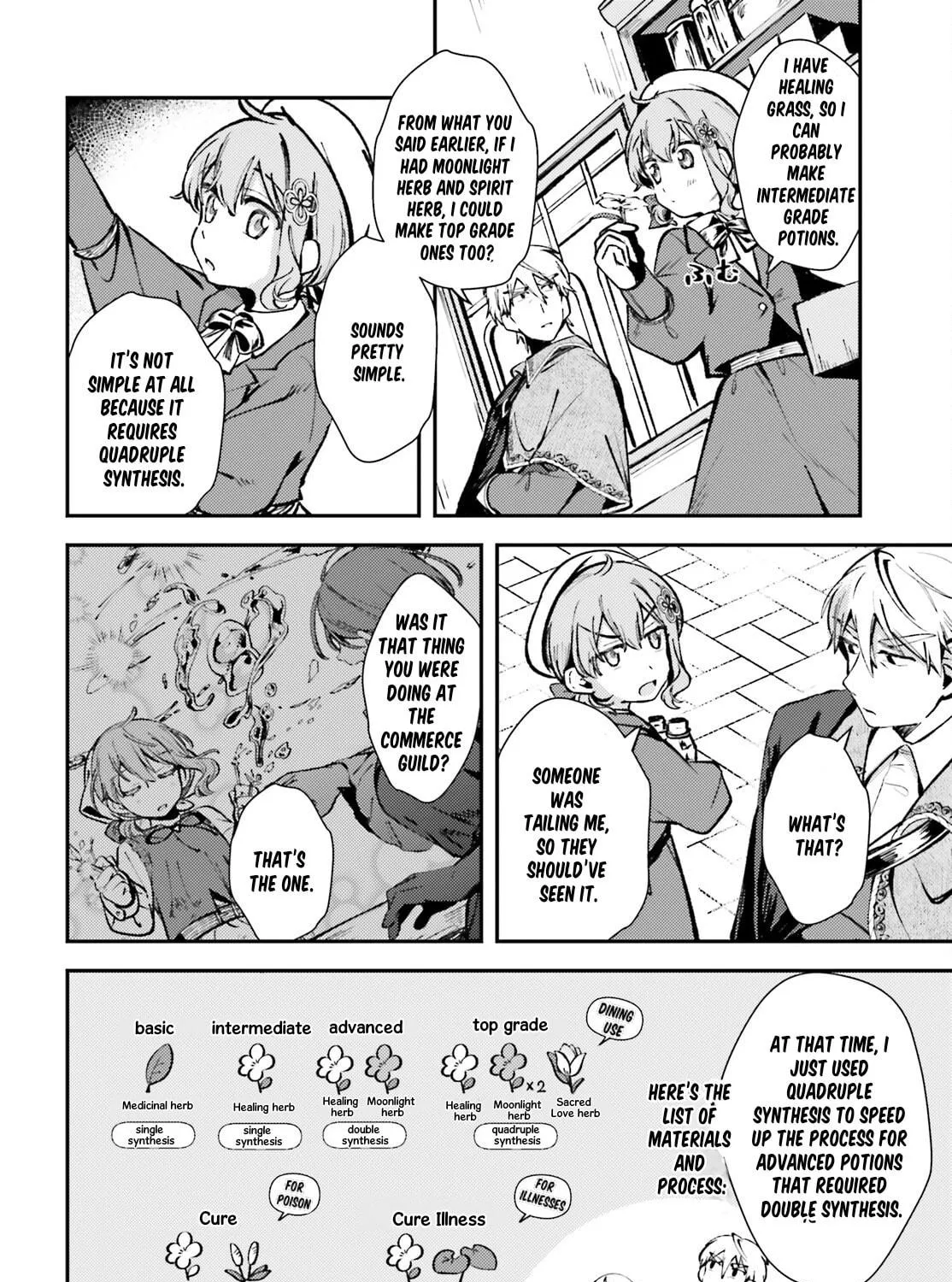 Tensei Renkin Shoujo no Slow Life Chapter 5 page 23 - 