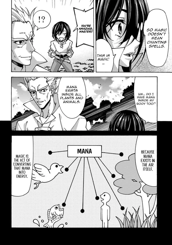 Tensei Sei Kishi wa Nidome no Jinsei de Sekai Saikyou no Tsukai Ma ni Naru Chapter 1 page 34 - 