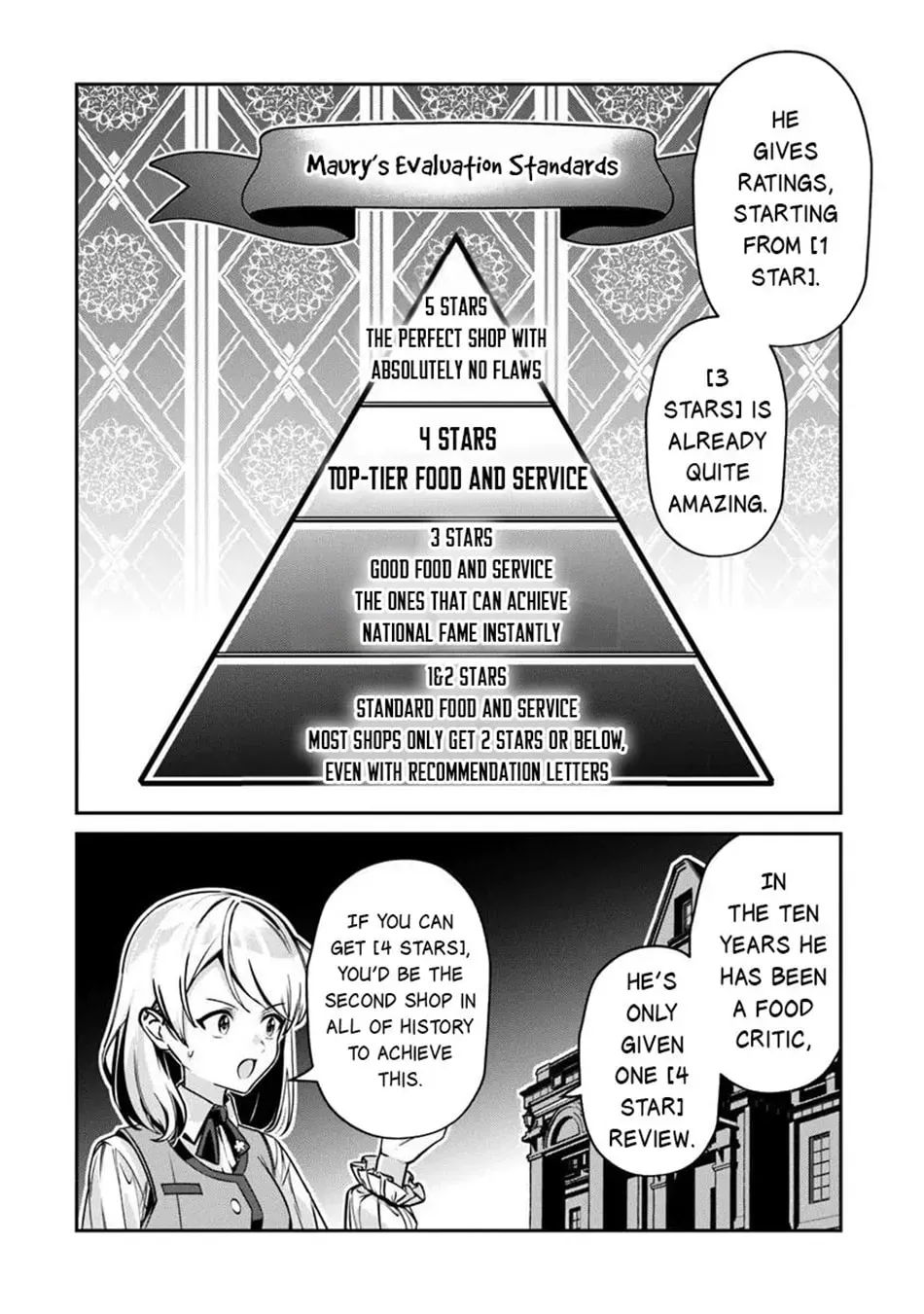 Tensei Shachiku no Cheat Saien - Ban