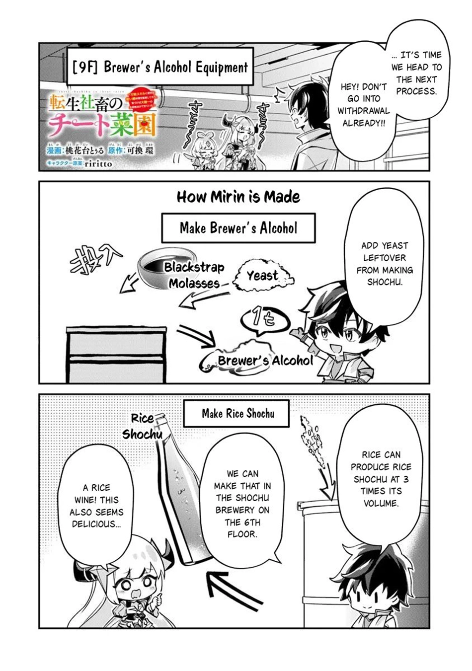 Tensei Shachiku no Cheat Saien ~Ban