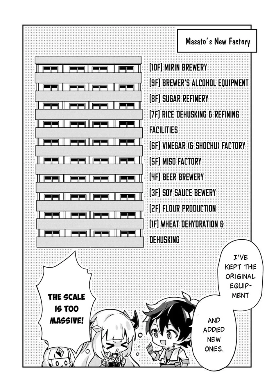 Tensei Shachiku no Cheat Saien ~Ban