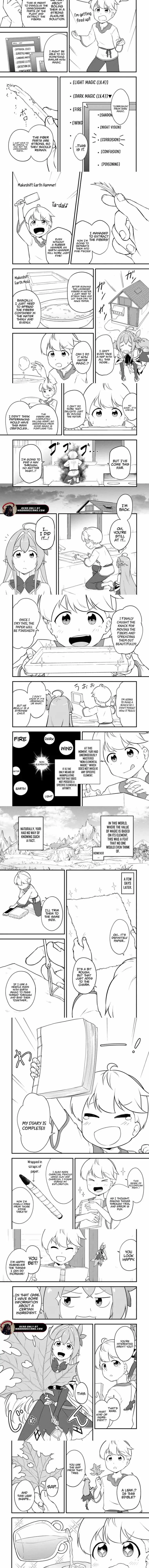 TENSEISHA WA SEKEN SHIRAZU TOKUTEN SKILL DE SLOW LIFE!? COMIC-BAN Chapter 10 page 2 - 