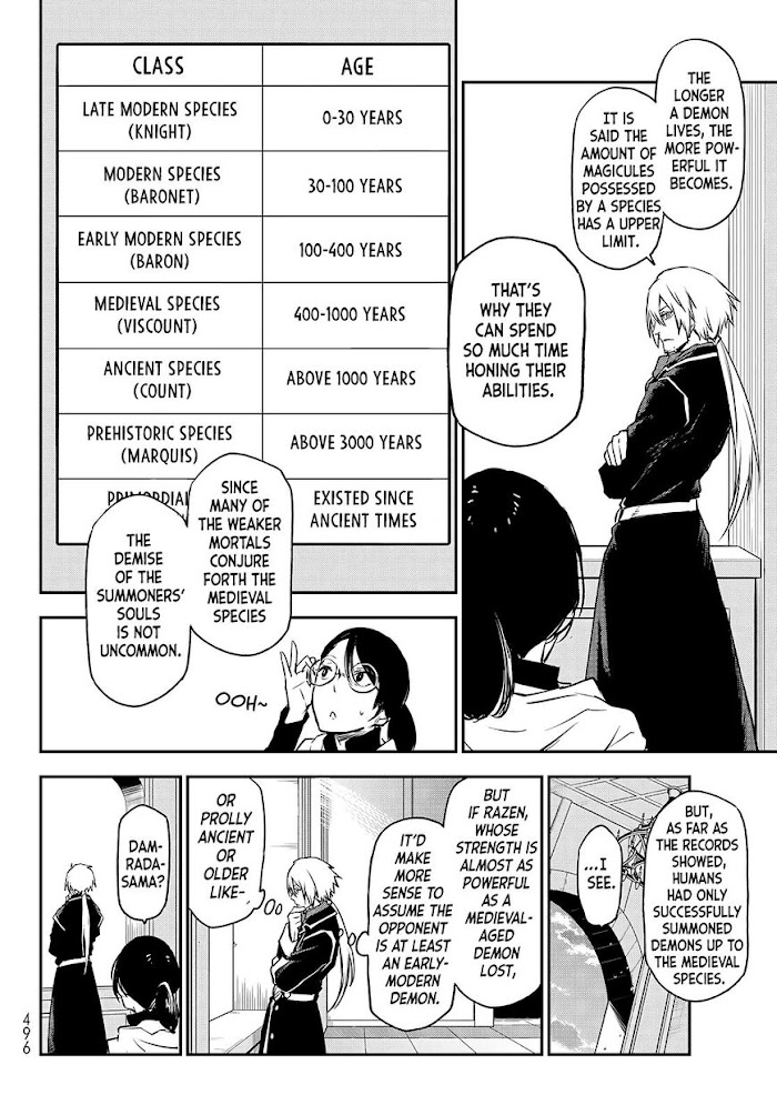 Tensura Nikki Tensei Shitara Slime Datta Ken Chapter 94 page 6 - 