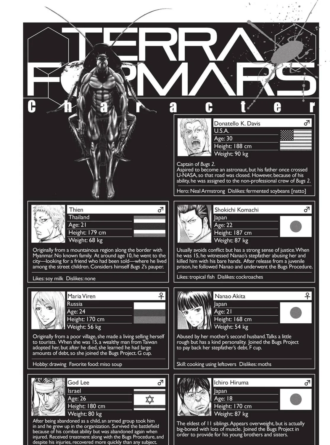 Terra Formars Chapter 0.4 page 3 - 