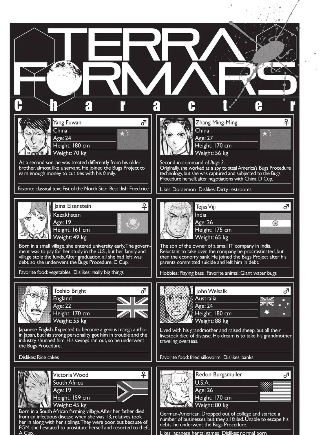 Terra Formars Chapter 0.6 page 81 - 