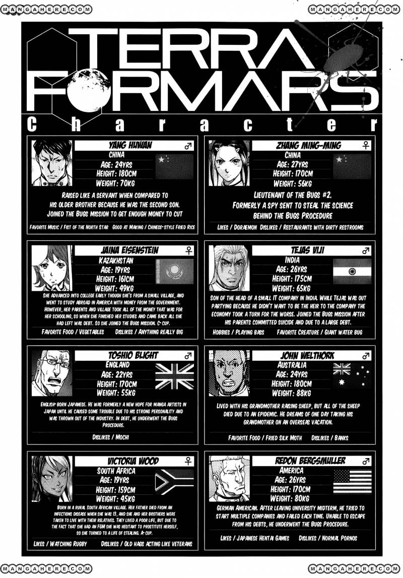 Terra Formars Chapter 0.7 page 42 - 