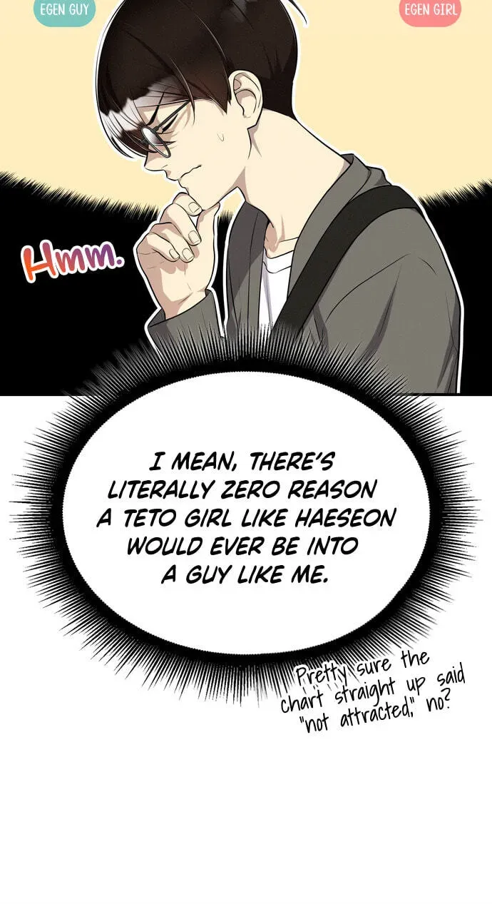 Teto X Egen Chapter 1.1 page 17 - 