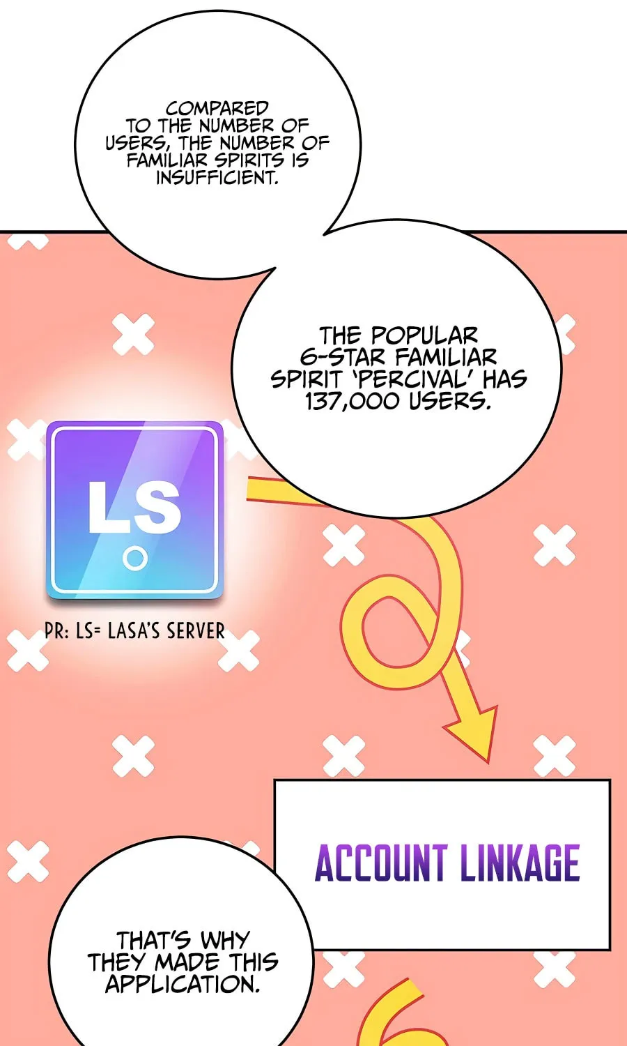 The 10-Star Player