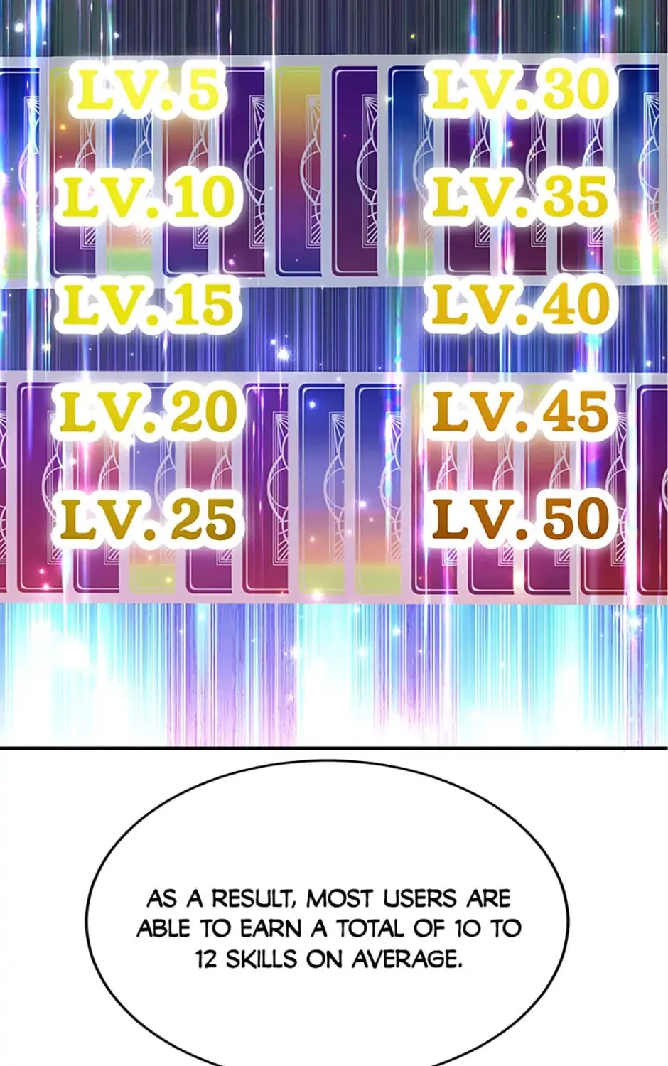 The 10-Star Player
