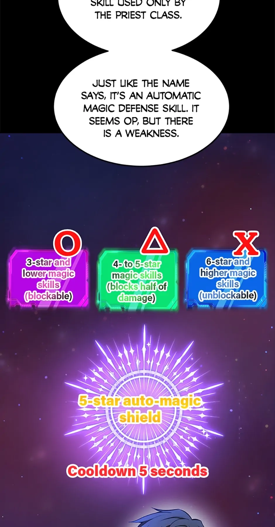 The 10-Star Player’s Lucky Draw Chapter 23 page 16 - 