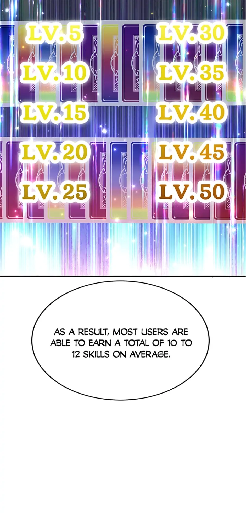 The 10-Star Player’s Lucky Draw Chapter 29 page 14 - 