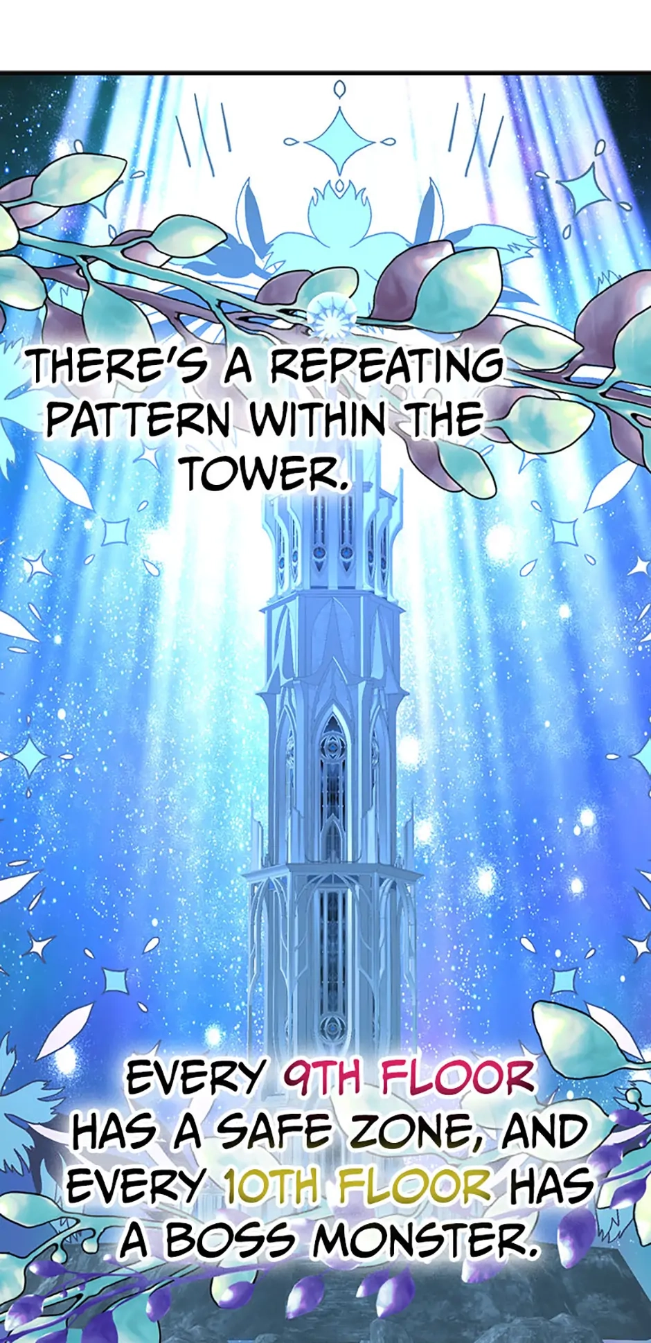 The 10-Star Player’s Lucky Draw Chapter 80 page 21 - 