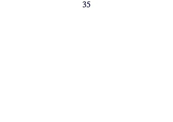The 7th Marriage Is Planned Chapter 35 page 16 - 