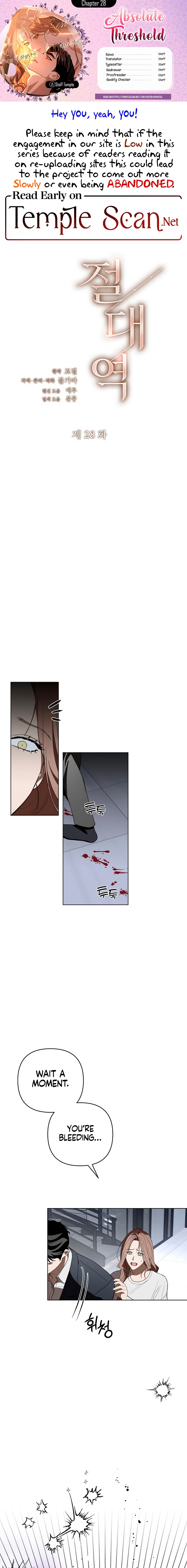 The Absolute Threshold Chapter 28 page 1 - 