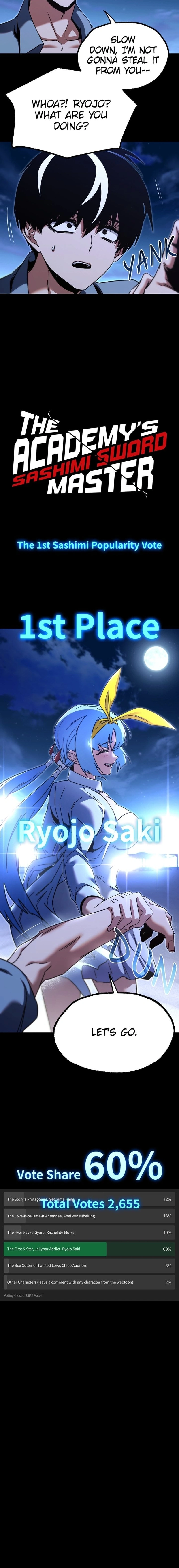 The Academy’sSashimi Sword Master Chapter 49.1 page 22 - 