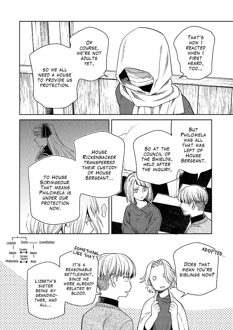 The Ancient Magus
