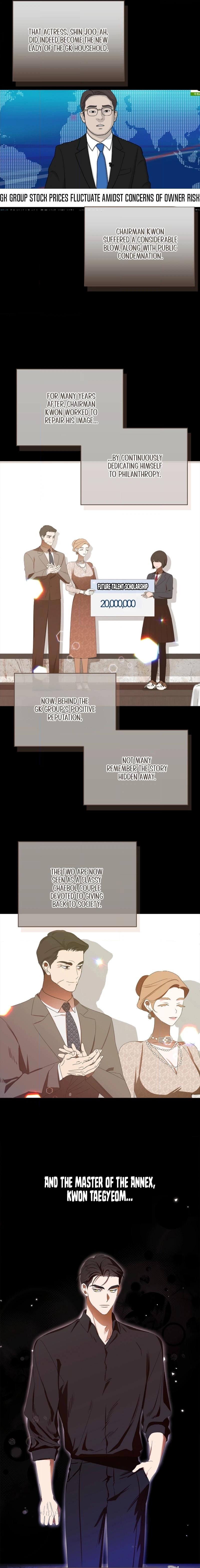 The Annex Never Sleeps Chapter 3 page 4 - 