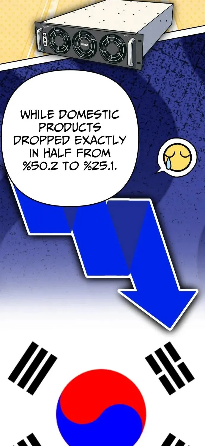 The Art of Leaving Work on Time Chapter 9 page 58 - 