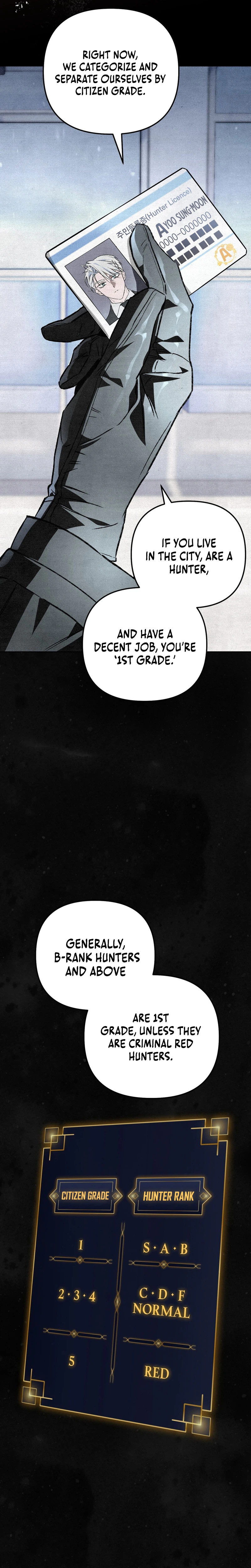 The Artist Who Draws Dungeons Chapter 13 page 19 - 