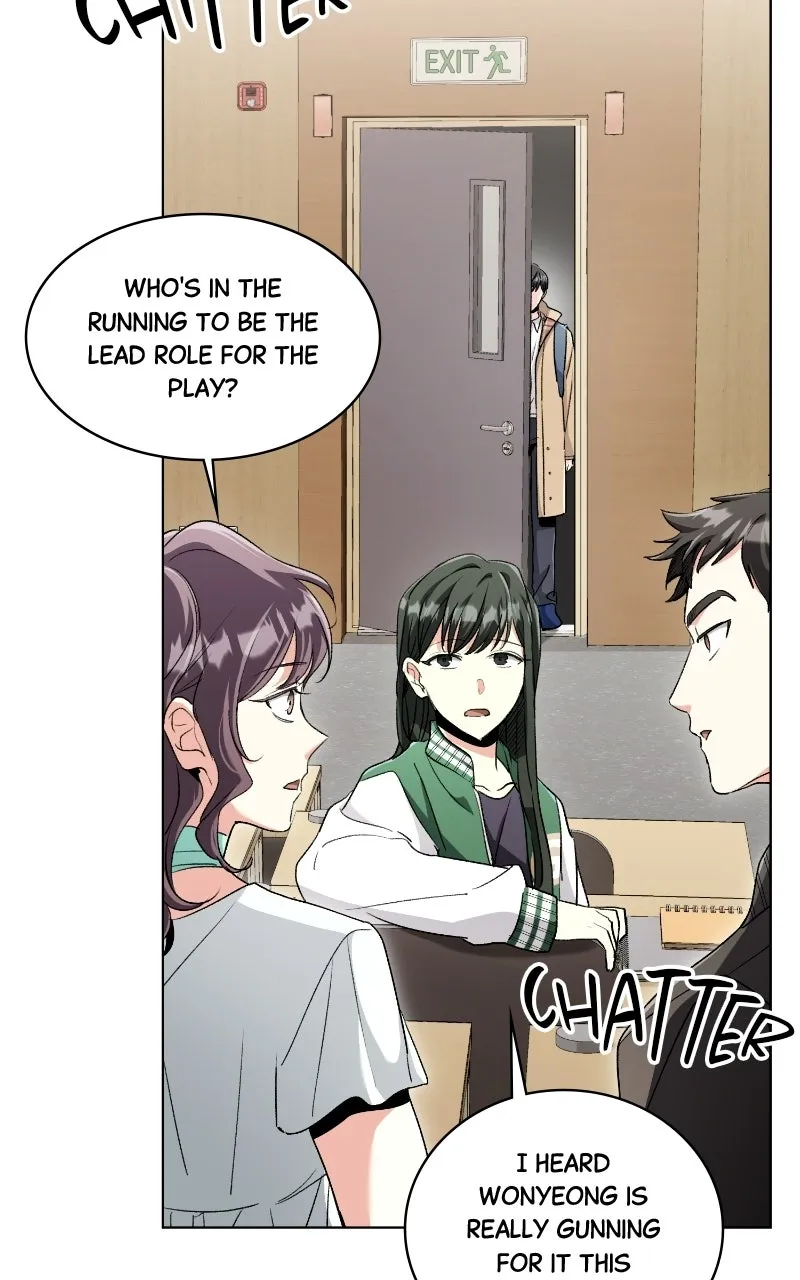 The Aura of a Genius Actor Chapter 4 page 65 - 