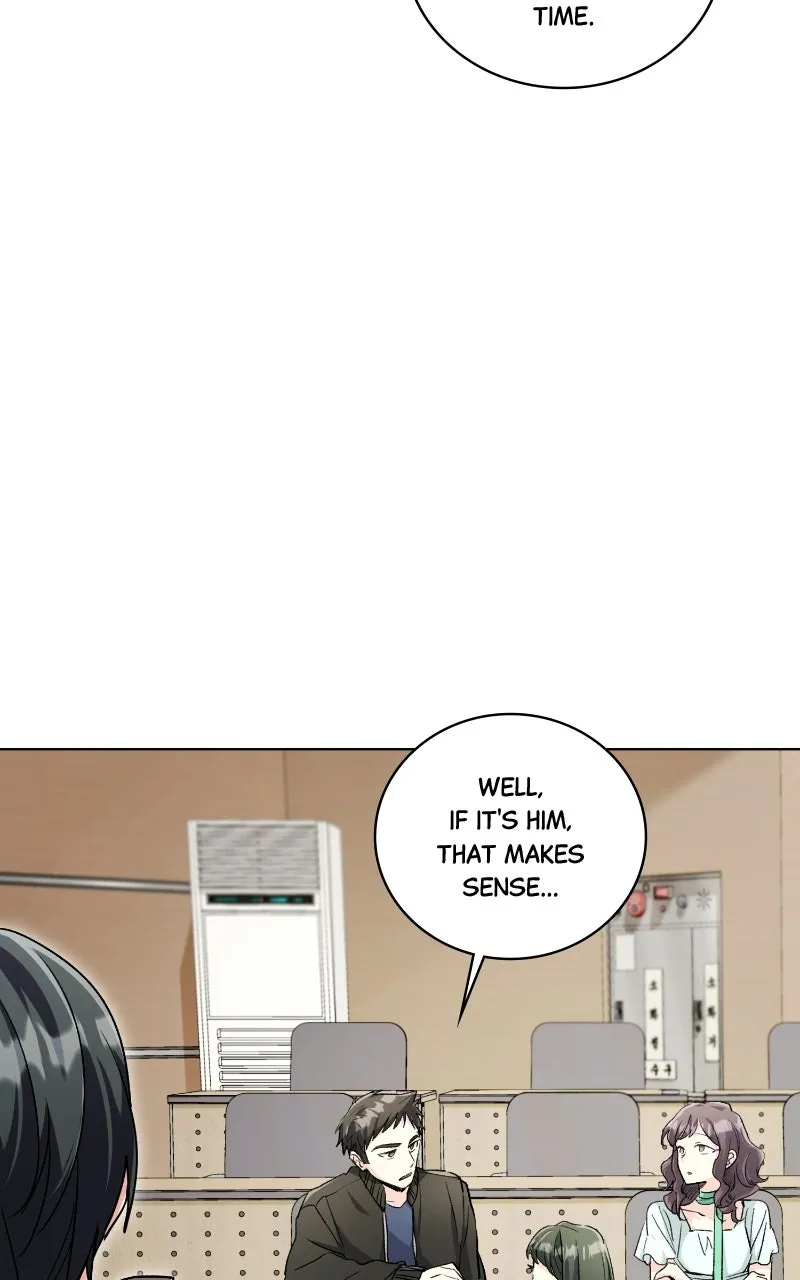 The Aura of a Genius Actor Chapter 4 page 66 - 