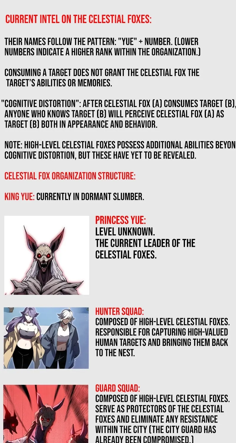 The Awakening Contract Chapter 15 page 57 - 