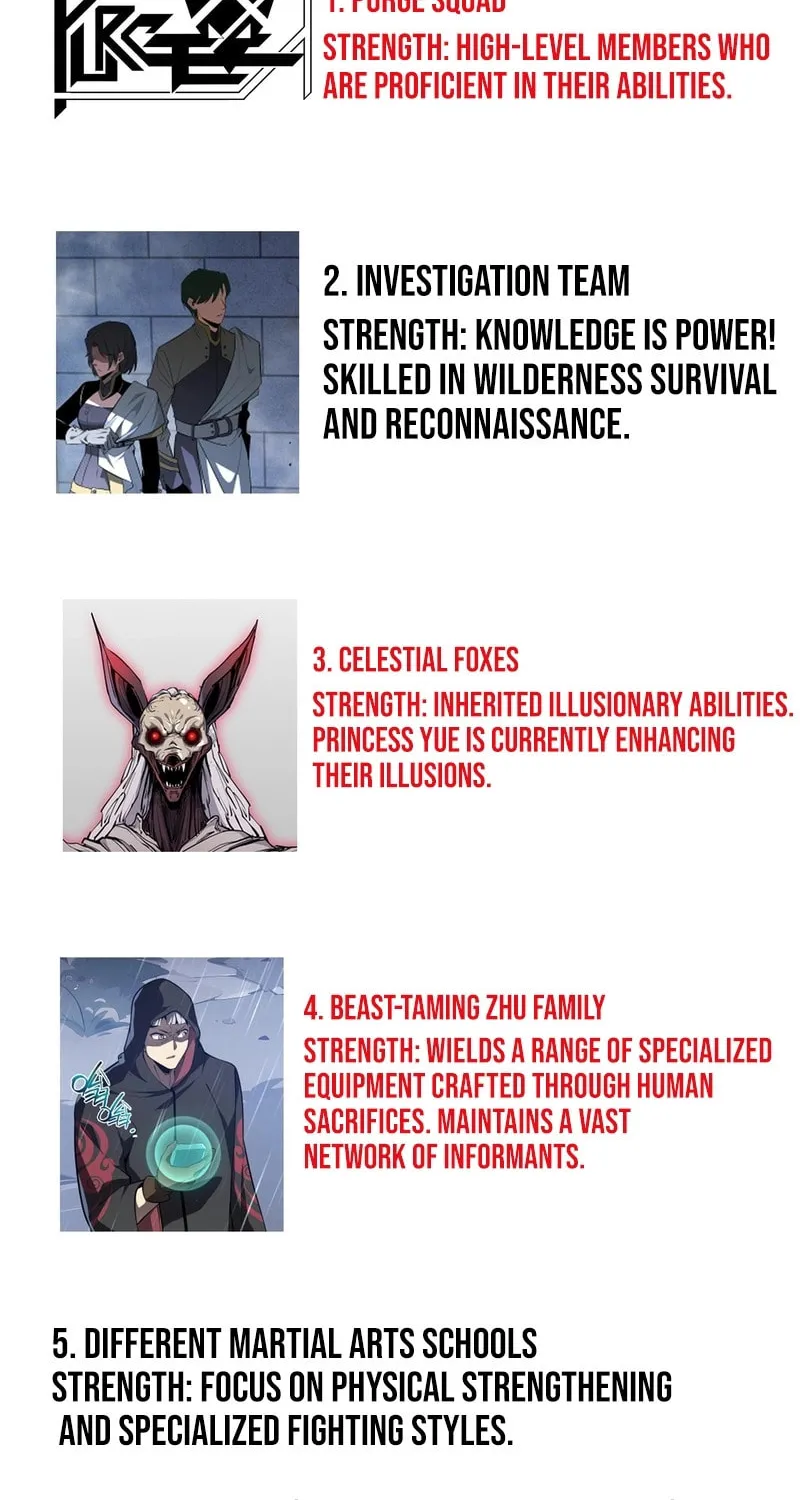 The Awakening Contract Chapter 25 page 80 - 