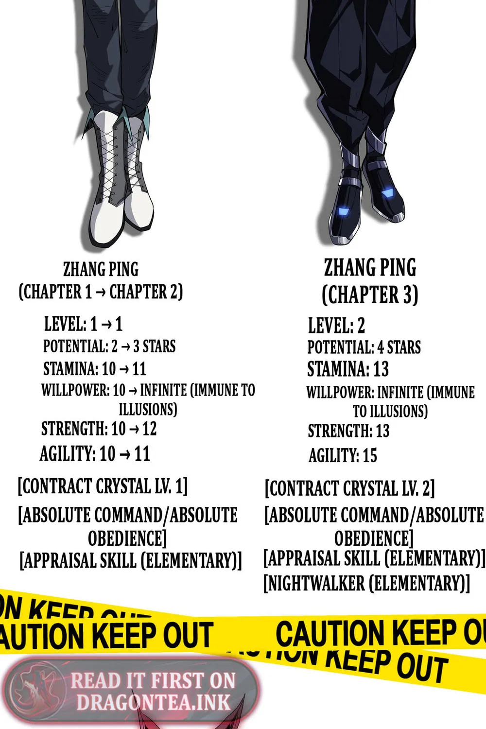 The Awakening Contract Chapter 3.5 page 3 - 