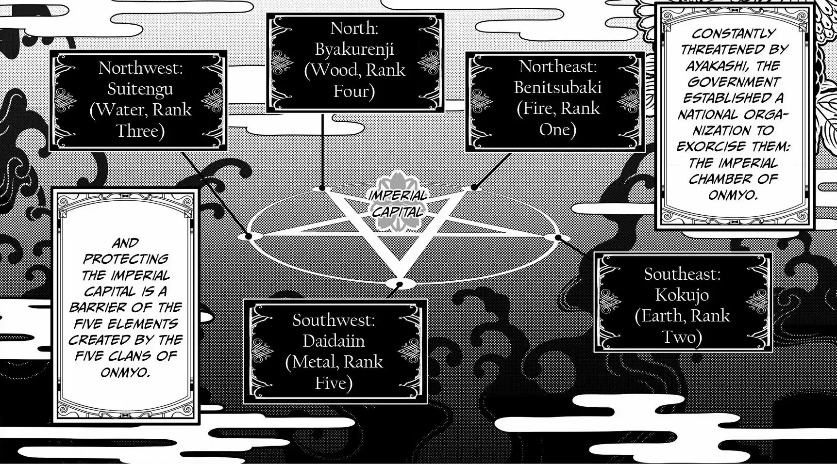 The Ayakashi Hunter