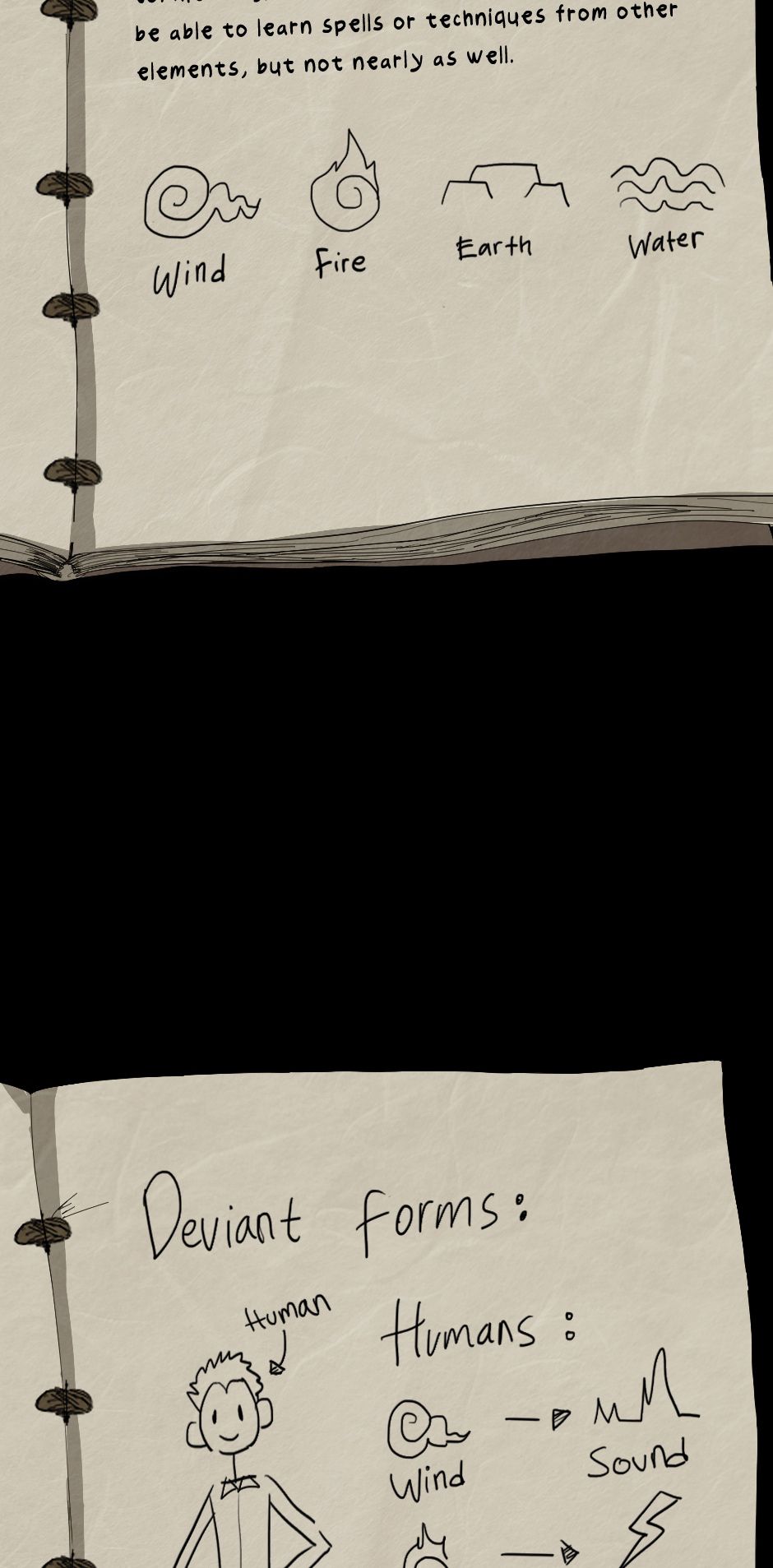The Beginning After the End Chapter 38.1 page 6 - 