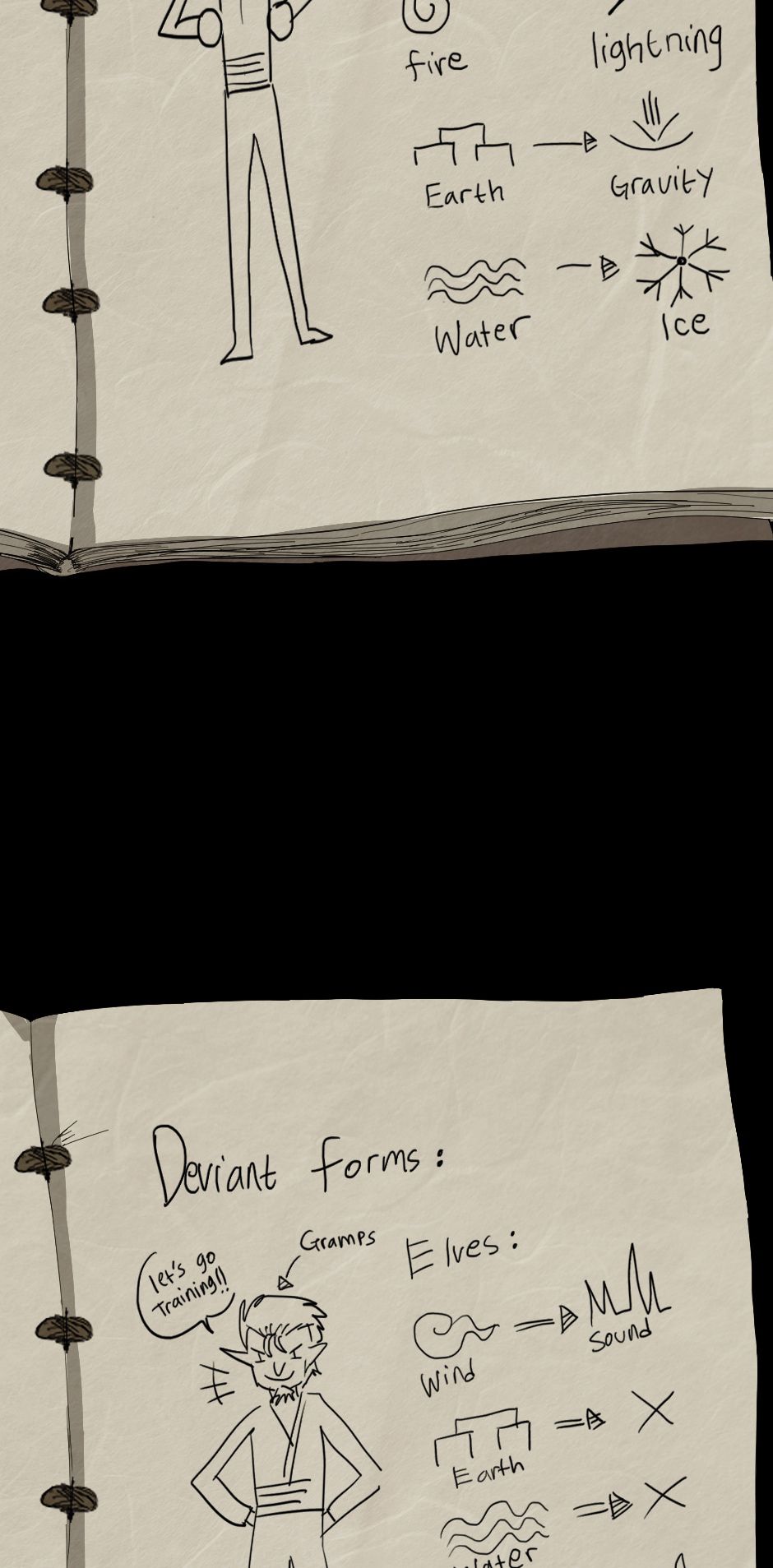 The Beginning After the End Chapter 38.1 page 7 - 