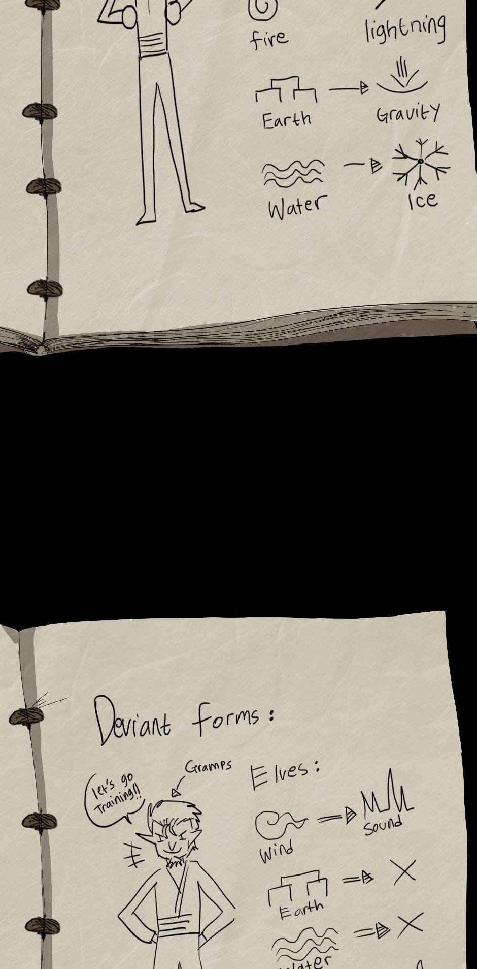 The Beginning After the End Chapter 38.5 page 7 - 