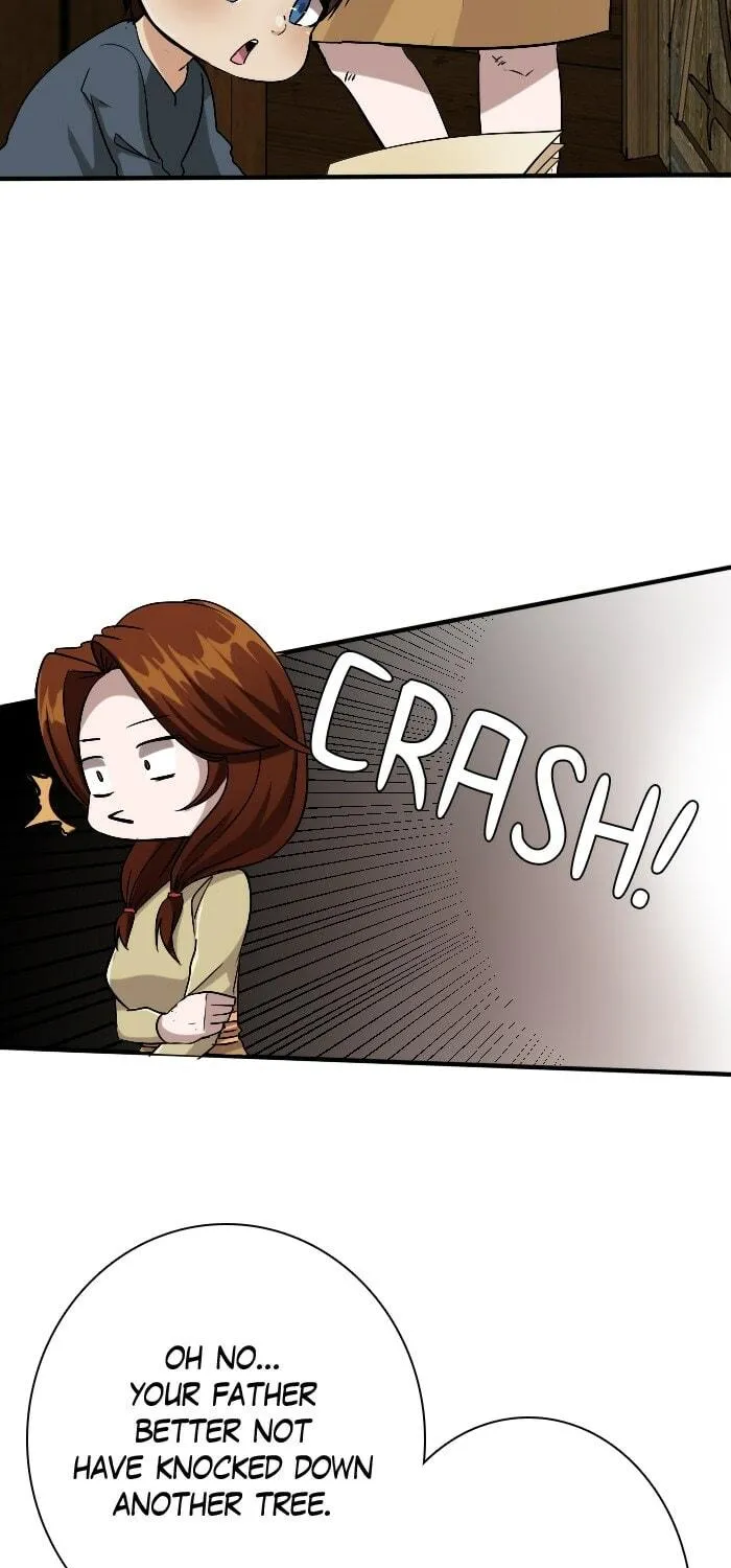 The Beginning After the End Chapter 4 page 65 - 