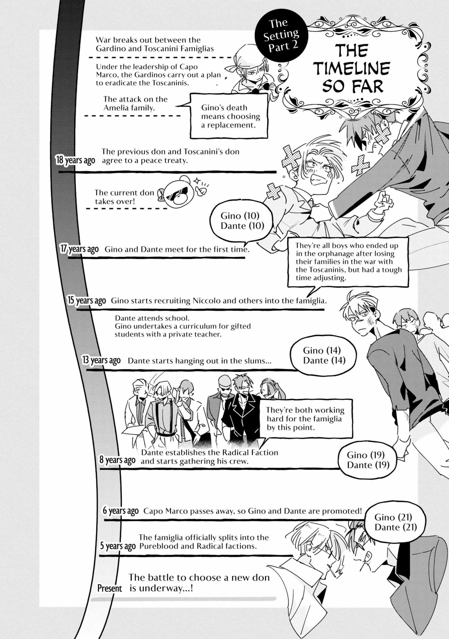 The Betrayer Sings a Love Song Chapter 1.2 page 106 - 