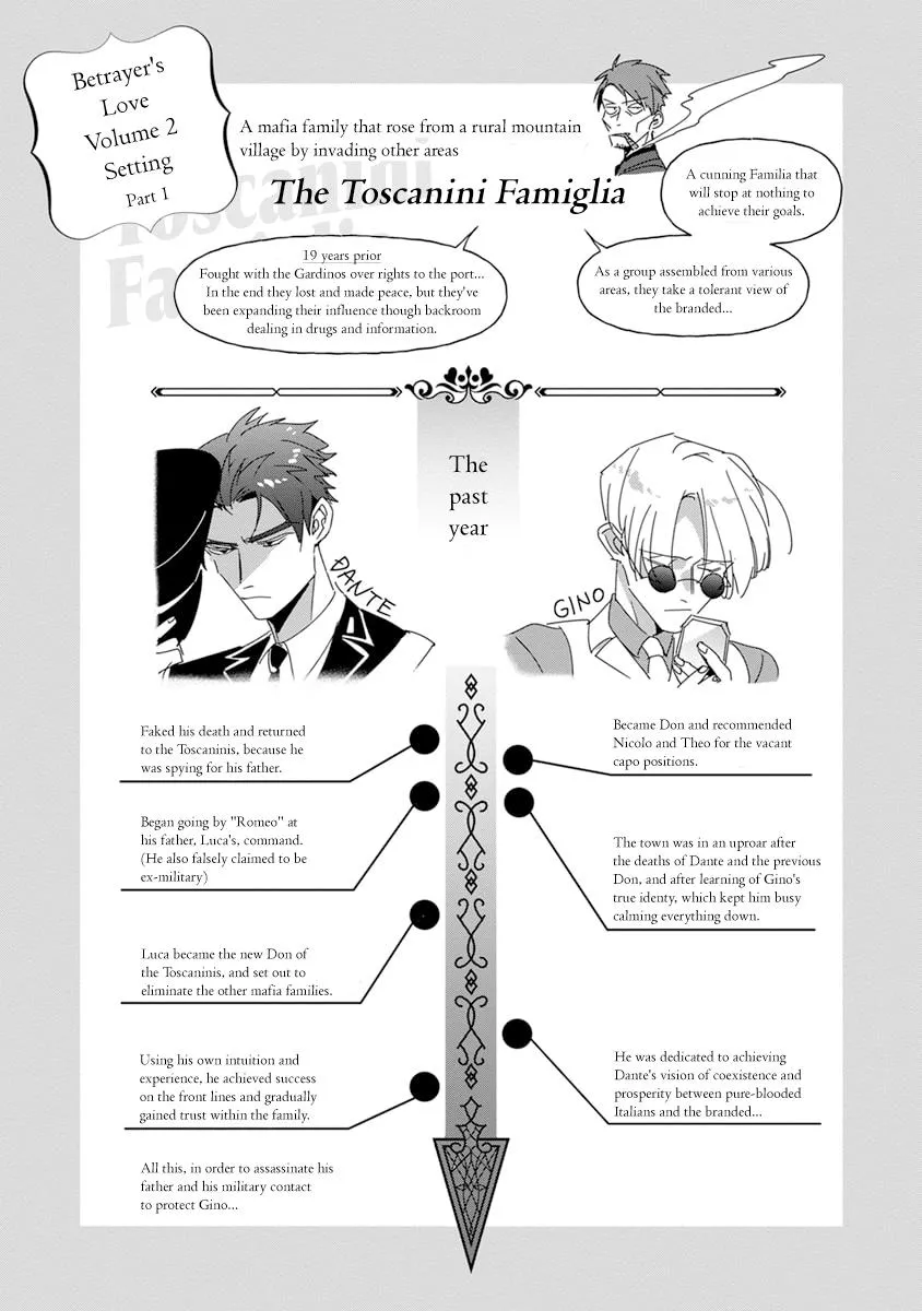 The Betrayer Sings a Love Song Chapter 8 page 2 - 