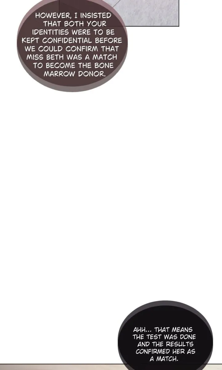 The Billionaire’s Replacement Wife Chapter 31 page 58 - 