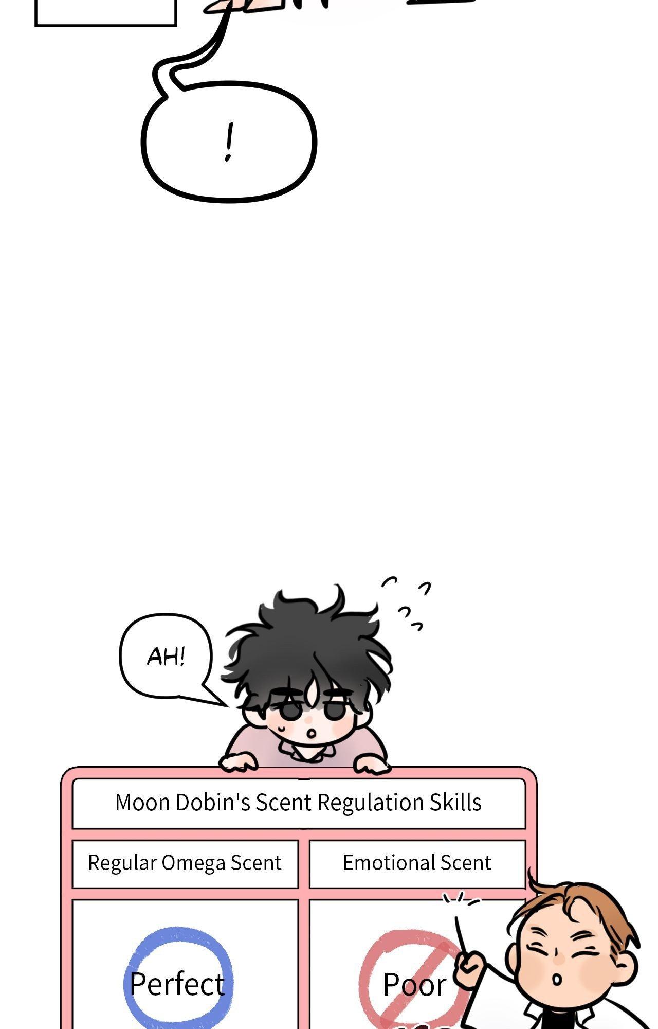 The Boundary of Fragrance Chapter 84.7 page 81 - 