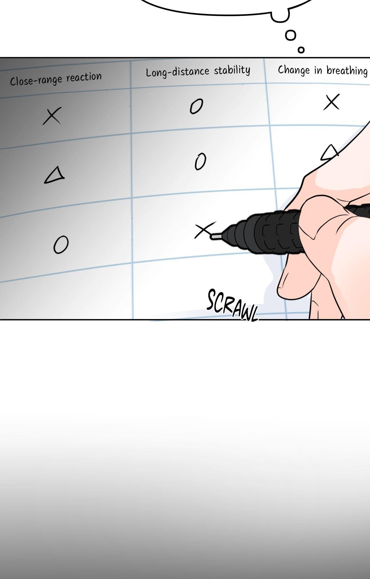 The Boundary of Fragrance Chapter 84.9 page 5 - 