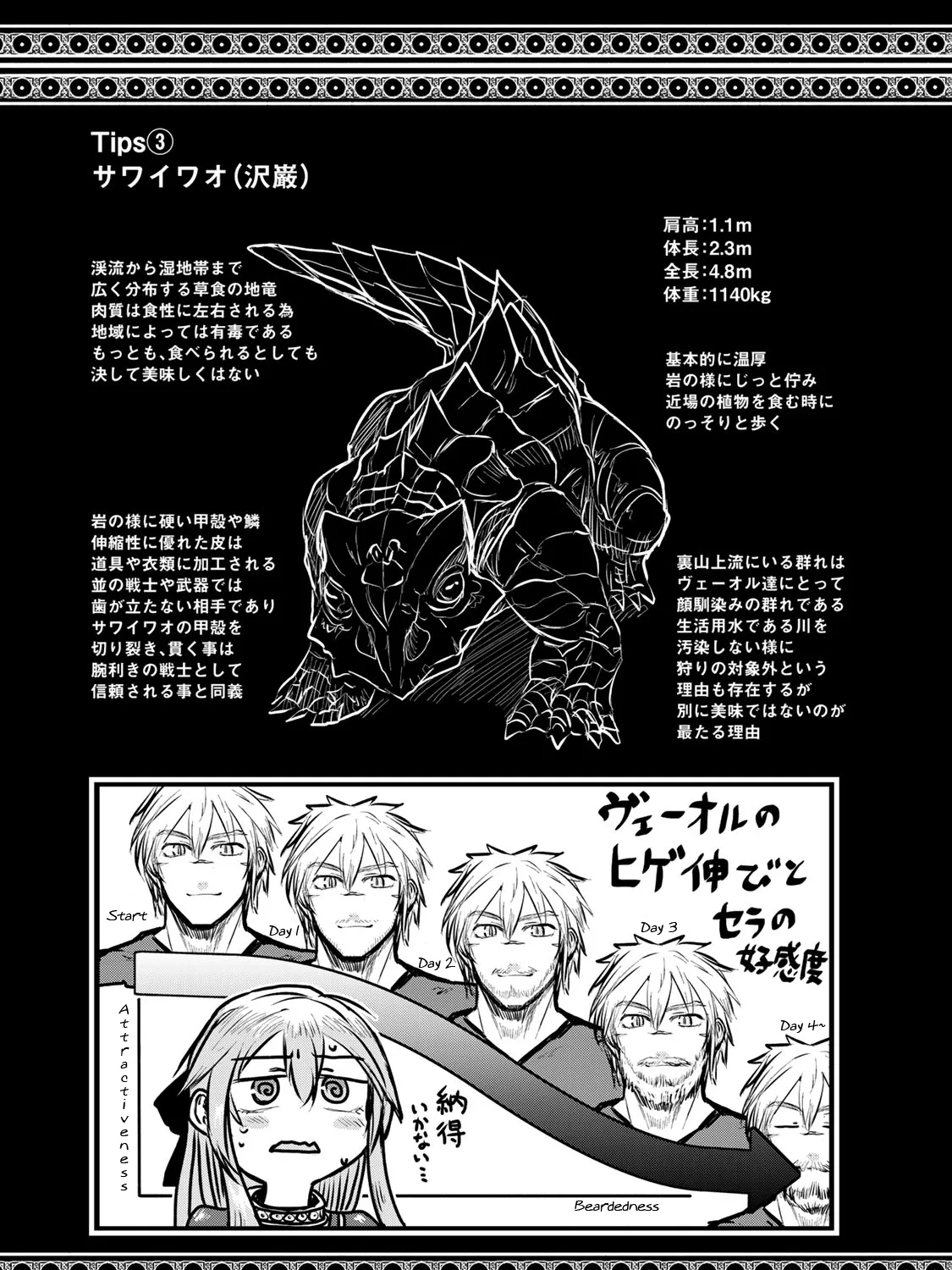 The Bride of Barbaroi Chapter 3 page 78 - 