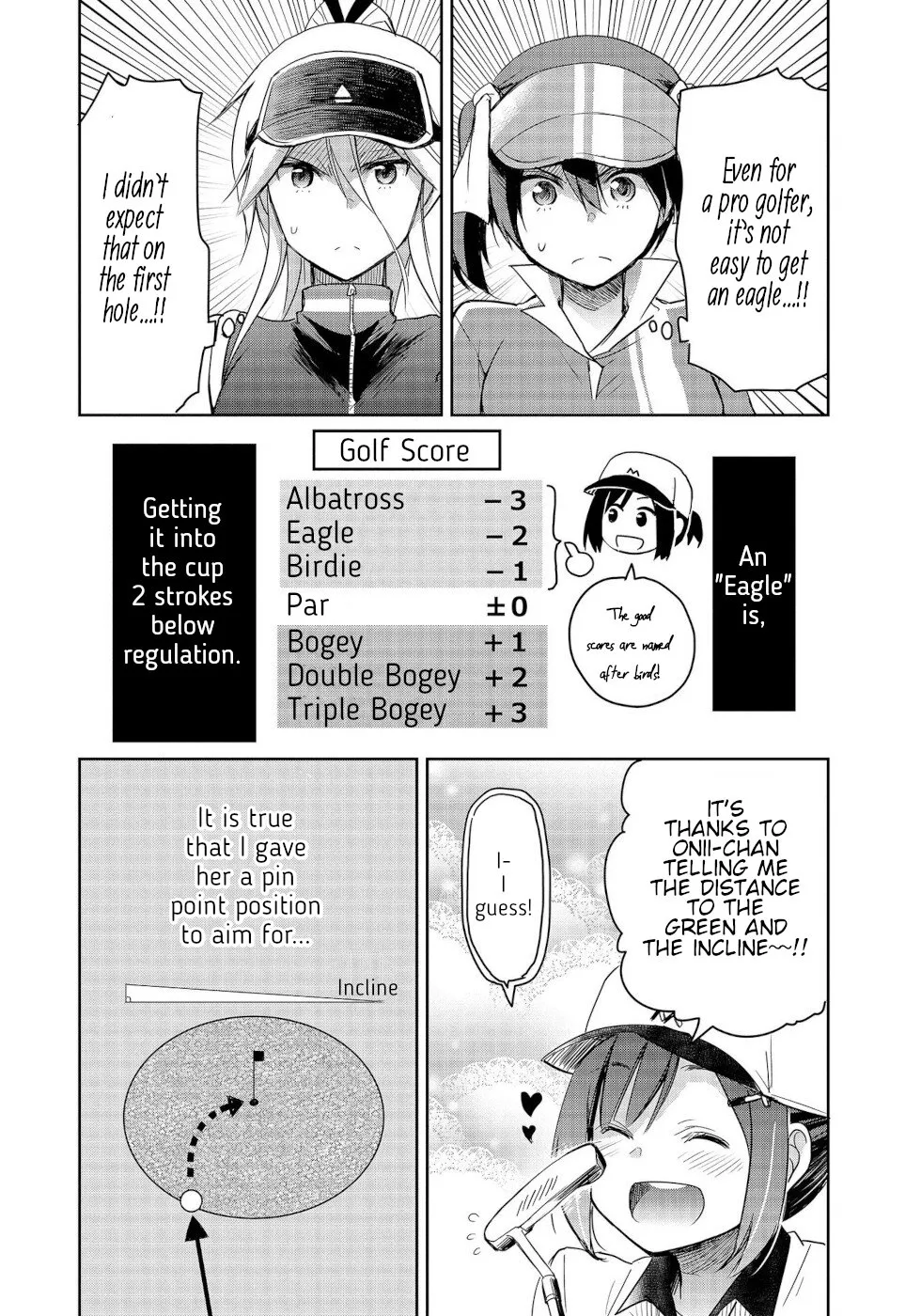 The Case of Me, a Pro Golfer, Being Reincarnated as My Little Sister’s Putter Chapter 5 page 28 - 