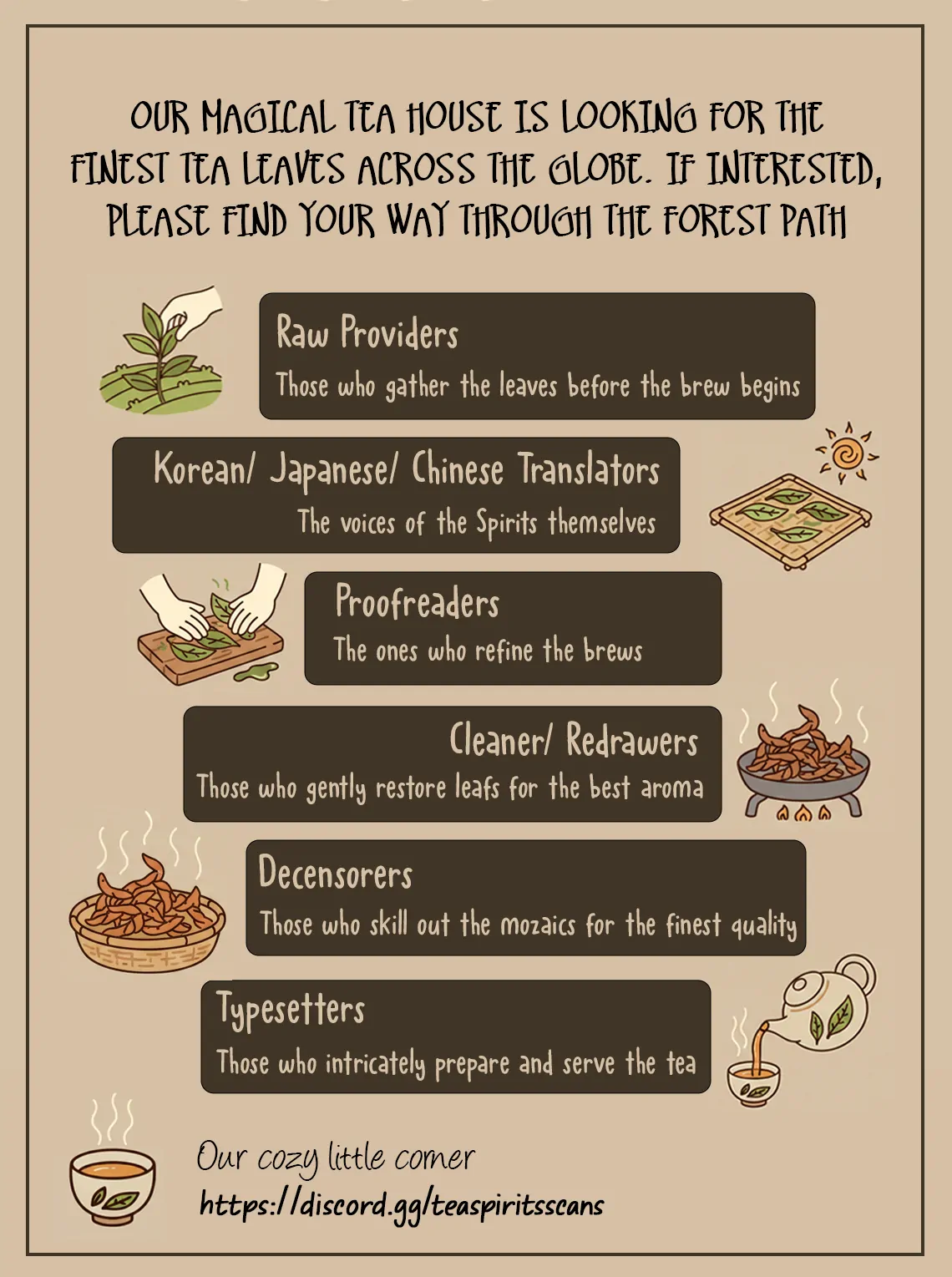 The Case of Three People Chapter 1 page 87 - 