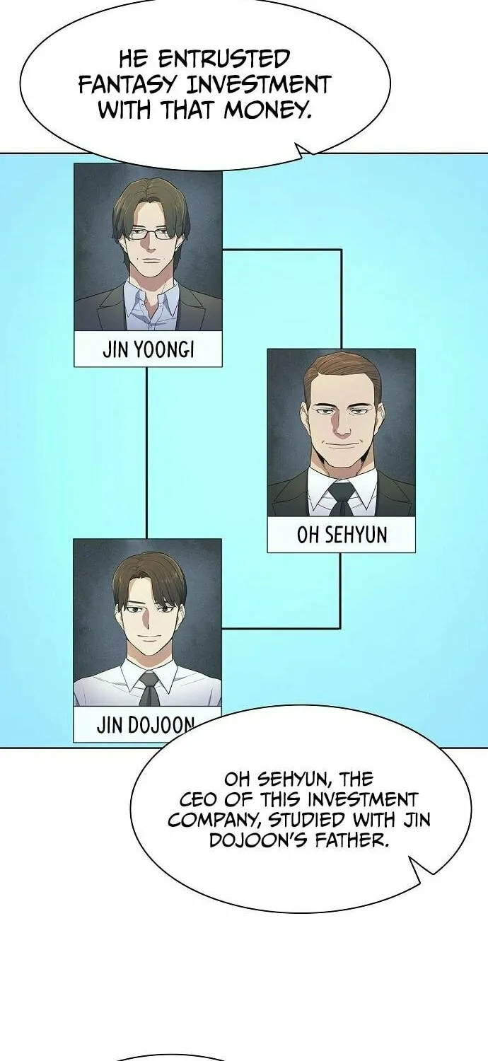 The Chaebeol