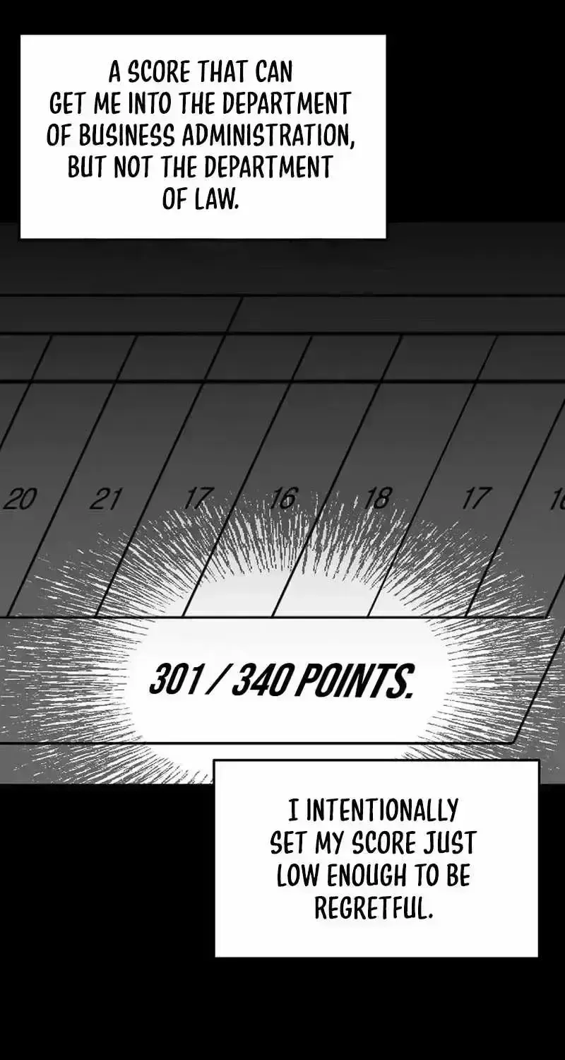 The Chairman Who Wants to Slack Off and Enjoy Life Chapter 1.8 page 44 - 