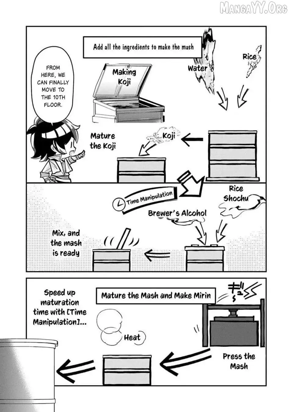The Cheat Vegetable Garden of a Reincarnated Company Salaryman: Making Full Use of My All-Purpose Skills and Handy Fairy Messenger, I Found Myself With the Largest Production Base on the Continent! Chapter 17 page 12 - 